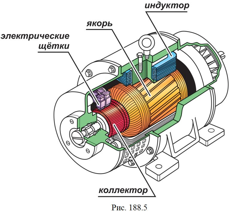 § 33-2. Электрический двигатель постоянного тока: Электрический .